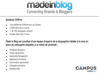 Quelques Chiffres :
•  1ère plateforme d’influenceurs au Canada
•  3 000 influenceurs inscrits
•  + de 100 campagnes activées
•  Canada, États-Unis, France
Made in Blog est constitué d’une équipe d’experts de la blogosphère dédiée à la mise en
place de campagnes adaptées à ce média de proximité :
•  Stratégies blogueurs
•  Tweets sponsorisés
•  Community Management
•  Applications Facebook
•  Conversation sponsorisée
•  Campagne bannières
•  Seeding vidéo
 