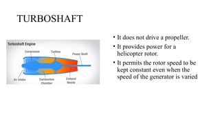 Presentation jet ENGINE.pptx seminar report | PPTX