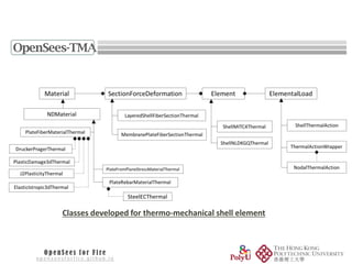 Modelling structures in fire using OpenSees - An integrated approach | PDF