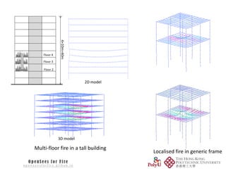 Fire Viewmodel Modelling structures in fire using OpenSees - An integrated approach | PDF