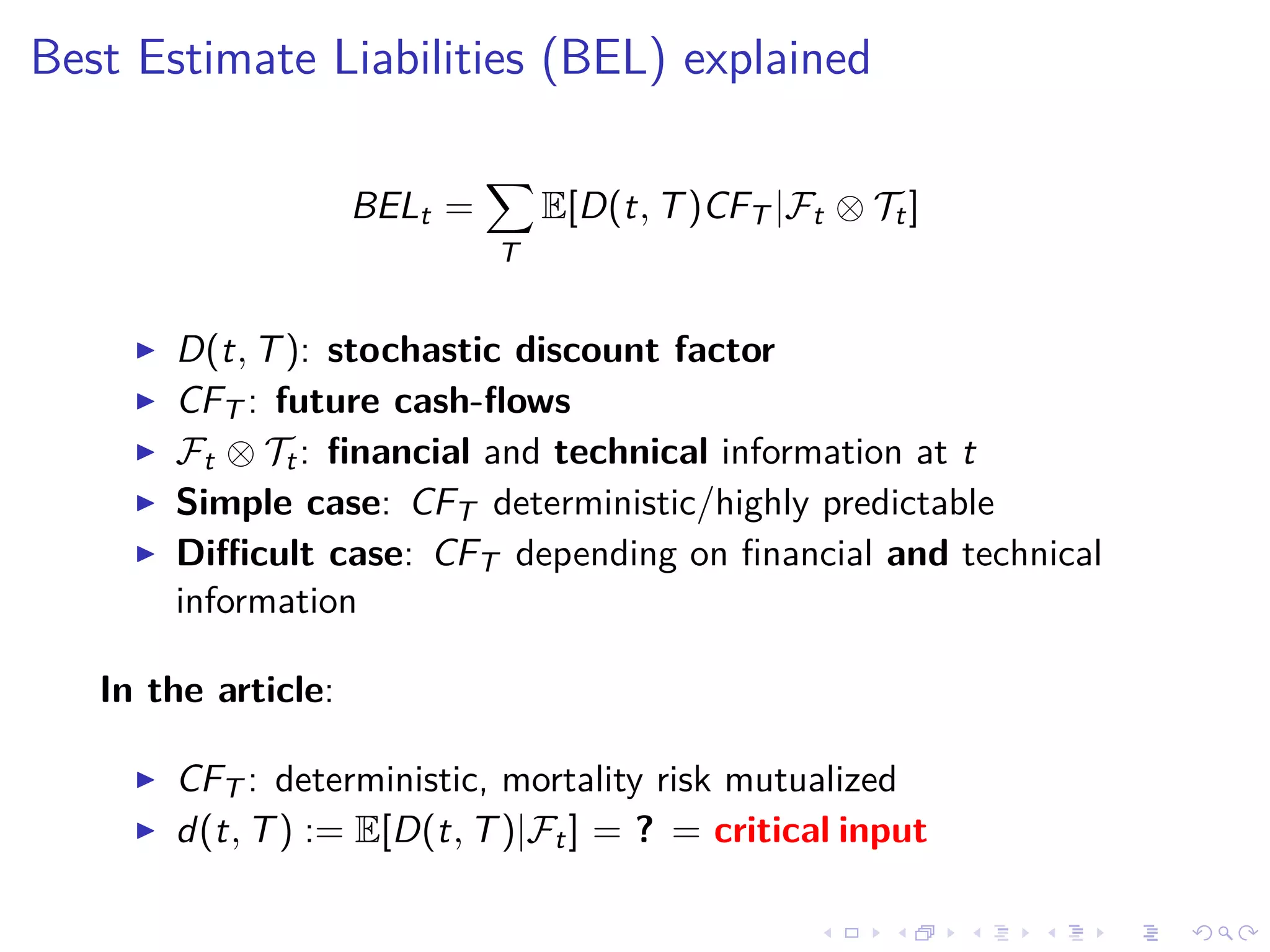Best Estimate Liabilities (BEL) explained
BELt =
T
E[D(t, T)CFT |Ft ⊗ Tt]
D(t, T): stochastic discount factor
CFT : future cash-ﬂows
Ft ⊗ Tt: ﬁnancial and technical information at t
Simple case: CFT deterministic/highly predictable
Diﬃcult case: CFT depending on ﬁnancial and technical
information
In the article:
CFT : deterministic, mortality risk mutualized
d(t, T) := E[D(t, T)|Ft] = ? = critical input
 