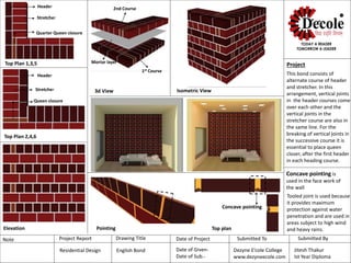Top Plan 1,3,5 Project
Note Project Report Drawing Title Date of Project Submitted To Submitted By
Date of Given-
Date of Sub.-
Residential Design English Bond Dezyne E’cole College
www.dezyneecole.com
Jitesh Thakur
Ist Year Diploma
Top Plan 2,4,6
Elevation
3d View Isometric View
This bond consists of
alternate course of header
and stretcher. In this
arrangement, vertical joints
in the header courses come
over each other and the
vertical joints in the
stretcher course are also in
the same line. For the
breaking of vertical joints in
the successive course it is
essential to place queen
closer, after the first header
in each heading course.
Pointing
Header
Stretcher
Header
Stretcher
Queen closure
Concave pointing is
used in the face work of
the wall
Quarter Queen closure
Top plan
Concave pointing
Tooled joint is used because
it provides maximum
protection against water
penetration and are used in
areas subject to high wind
and heavy rains.
Mortar layer
1st Course
2nd Course
 