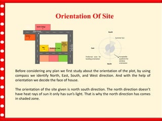 Orientation Of Site
Savitri
College
1
Residential Zone
6
Savitri College
1
R.T.D.C.
2
MainRoad
3
Main Road
3
Ajmer
Hospital
5
Site
4
Before considering any plan we first study about the orientation of the plot, by using
compass we identify North, East, South, and West direction. And with the help of
orientation we decide the face of house.
The orientation of the site given is north south direction. The north direction doesn’t
have heat rays of sun it only has sun’s light. That is why the north direction has comes
in shaded zone.
North
East
Acceptable
quadrant for
window
orientation
Summer Sun
Preferred zone for
building orientation
South
 