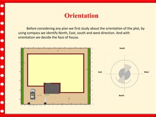 Orientation
Before considering any plan we first study about the orientation of the plot, by
using compass we identify North, East, south and west direction. And with
orientation we decide the face of house.
North
South
East West
 