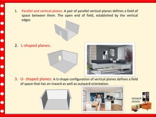 1. Parallel and vertical planes: A pair of parallel vertical planes defines a field of
space between them. The open end of field, established by the vertical
edges
2. L-shaped planes:.
3. U- shaped planes: A U-shape configuration of vertical planes defines a field
of space that has an inward as well as outward orientation.
 