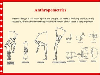 Anthropometrics
Interior design is all about space and people. To make a building architecturally
successful, the link between the space and inhabitant of that space is very important
 