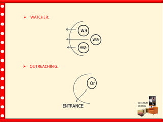  WATCHER:
 OUTREACHING:
 