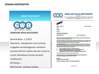 SENARAI KONTRAKTOR
CREDIT RECOVERY
GEMILANG WAJA RECOVERIES
Kontrak Mula : 1.2.2013
Skop Kerja : Menghantar surat tuntutan
tunggakan penyelenggaraan, membuat
tuntutan bertulis, telefon dan dari rumah ke
rumah. Membawa tuntutan ke pihak
mahkhamah.
Bil Pekerja : -
Nilai kontrak : berdasar kutipan
GEMILANG WAJA RECOVERIES
Kontrak Mula : 1.2.2013
Skop Kerja : Menghantar surat tuntutan
tunggakan penyelenggaraan, membuat
tuntutan bertulis, telefon dan dari rumah ke
rumah. Membawa tuntutan ke pihak
mahkhamah.
Bil Pekerja : -
Nilai kontrak : berdasar kutipan
 