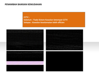 PENAMBAH BAIKKAN KEMUDAHAN
CCTV :
Sebelum : Tiada Sistem Kawalan Setempat CCTV
Selepas : Kawalan keselamatan lebih efficien
 