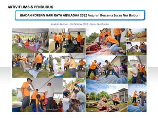AKTIVITI JMB & PENDUDUK
IBADAH KORBAN HARI RAYA AIDILADHA 2012 Anjuran Bersama Surau Nur Baiduri
 