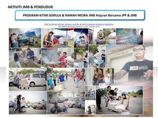 AKTIVITI JMB & PENDUDUK
PROGRAM KITAR SEMULA & RAMAH MESRA JMB Anjuran Bersama JPP & JMB
 