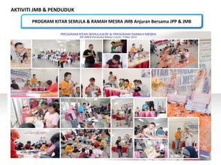 AKTIVITI JMB & PENDUDUK
PROGRAM KITAR SEMULA & RAMAH MESRA JMB Anjuran Bersama JPP & JMB
 