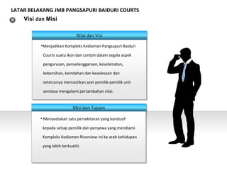 •Menjadikan Kompleks Kediaman Pangsapuri Baiduri
Courts suatu ikon dan contoh dalam segala aspek
pengurusan, penyelenggaraan, keselamatan,
kebersihan, keindahan dan keselesaan dan
seterusnya memastikan aset pemilik-pemilik unit
sentiasa mengalami pertambahan nilai.
• Menyediakan satu persekitaran yang kondusif
kepada setiap pemilik dan penyewa yang mendiami
Kompleks Kediaman Riverview ini ke arah kehidupan
yang lebih berkualiti.
LATAR BELAKANG JMB PANGSAPURI BAIDURI COURTS
Visi dan Misi
 