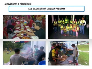AKTIVITI JMB & PENDUDUK
HARI KELUARGA DAN LAIN-LAIN PROGRAM
 