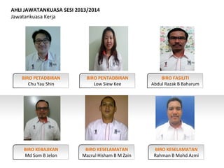 BIRO PETADBIRAN
Chu Yau Shin
AHLI JAWATANKUASA SESI 2013/2014
Jawatankuasa Kerja
BIRO FASILITI
Abdul Razak B Baharum
BIRO KEBAJIKAN
Md Som B Jelon
BIRO KESELAMATAN
Mazrul Hisham B M Zain
BIRO KESELAMATAN
Rahman B Mohd Azmi
BIRO PENTADBIRAN
Low Siew Kee
 