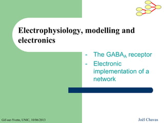 Gif-sur-Yvette, UNIC, 10/06/2013 Joël Chavas
Electrophysiology, modelling and
electronics
- The GABAA receptor
- Electronic
implementation of a
network
 