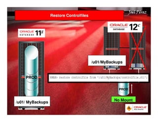 Quick Start Guide 
JJJJooooeeeellll PPPPéééérrrreeeezzzz 
Restore Controlfiles 
PROD 
/u01/ MyBackups 
/u01/MyBackups 
PROD 
No Mount 
 