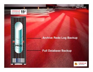 Quick Start Guide 
JJJJooooeeeellll PPPPéééérrrreeeezzzz 
Archive Redo Log Backup 
Full Database Backup 
PROD 
 