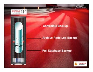 Quick Start Guide 
JJJJooooeeeellll PPPPéééérrrreeeezzzz 
Controlfile Backup 
Archive Redo Log Backup 
Full Database Backup 
PROD 
 