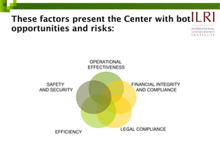 These factors present the Center with both  opportunities and risks: OPERATIONAL  EFFECTIVENESS FINANCIAL INTEGRITY  AND COMPLIANCE LEGAL COMPLIANCE   EFFICIENCY SAFETY  AND SECURITY 