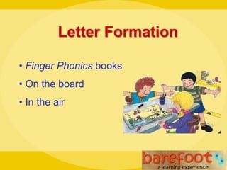 Letter Formation
• Finger Phonics books
• On the board
• In the air
 