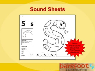 Sound Sheets
This is
the /s/ Sound
Sheet from
The Phonics
Handbook.
 