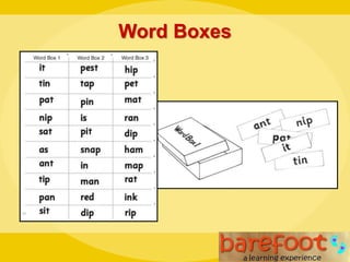 Word Boxes
 