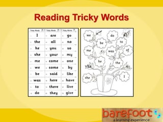 Reading Tricky Words
 