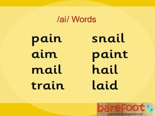 jolly phonics presentation