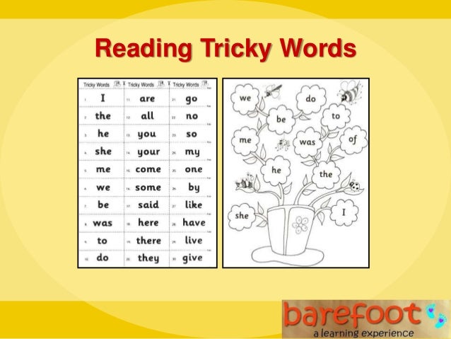 jolly phonics presentation