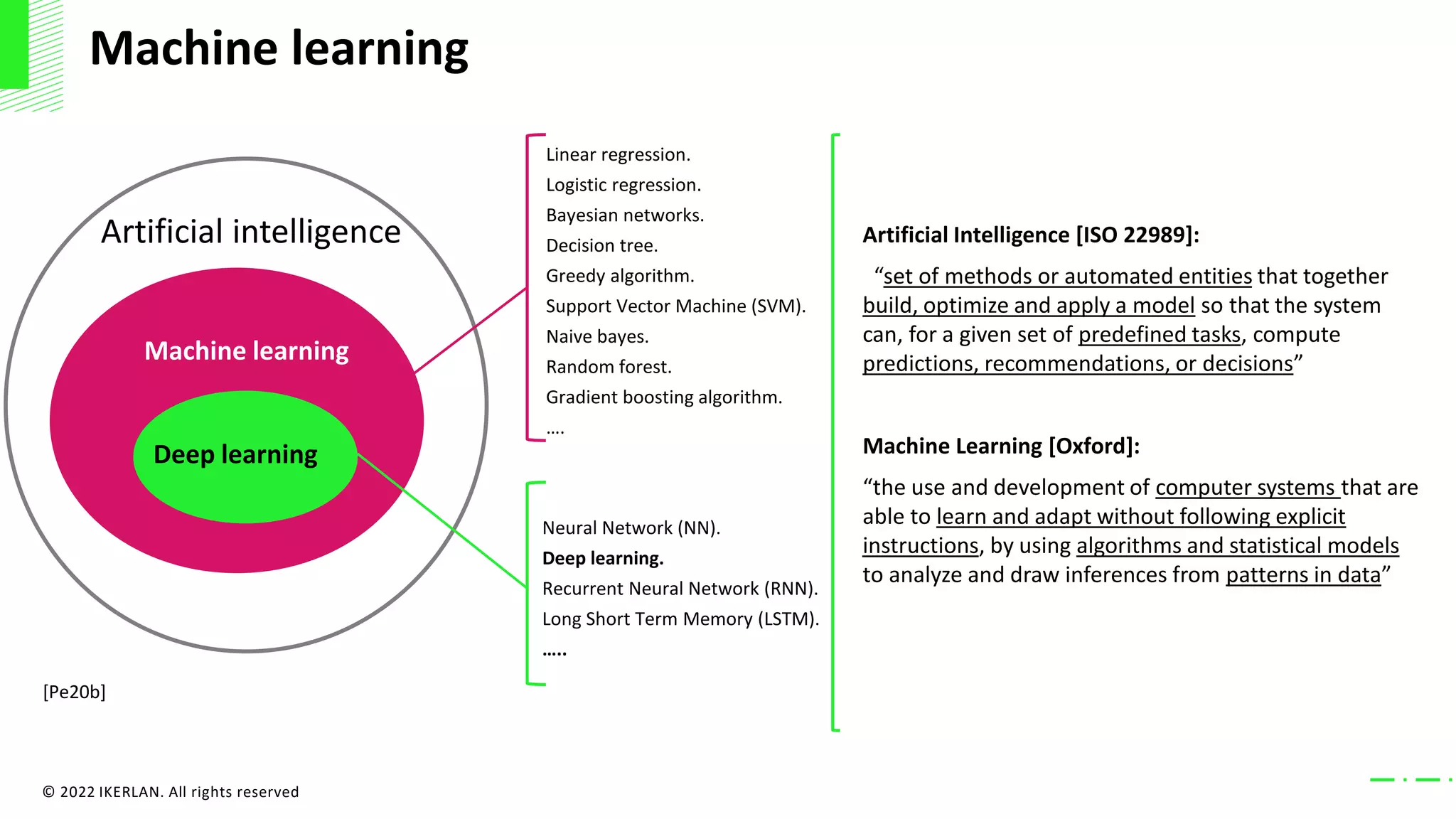 AI for safety critical systems.pdf