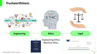 © 2022 IKERLAN. All rights reserved
Trustworthiness
14
Engineering Ethics Legal
Engineering Ethics
Machine Ethics
 