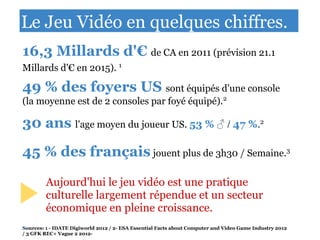 Le Jeu Vidéo en quelques chiffres.
16,3 Millards d'€ de CA en 2011 (prévision 21.1
Millards d'€ en 2015). 1

49 % des foyers US sont équipés d'une console
(la moyenne est de 2 consoles par foyé équipé).2

30 ans l'age moyen du joueur US. 53 % ♂ / 47 %.2
45 % des français jouent plus de 3h30 / Semaine.3

         Aujourd'hui le jeu vidéo est une pratique
         culturelle largement répendue et un secteur
         économique en pleine croissance.
Sources: 1 - IDATE Digiworld 2012 / 2- ESA Essential Facts about Computer and Video Game Industry 2012
/ 3 GFK REC+ Vague 2 2012-
 