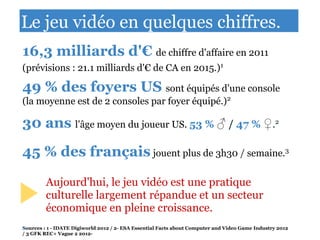 Le jeu vidéo en quelques chiffres.
16,3 milliards d'€ de chiffre d'affaire en 2011
(prévisions : 21.1 milliards d'€ de CA en 2015.)1

49 % des foyers US sont équipés d'une console
(la moyenne est de 2 consoles par foyer équipé.)2

30 ans l'âge moyen du joueur US. 53 % ♂ / 47 % ♀.2
45 % des français jouent plus de 3h30 / semaine.3

         Aujourd'hui, le jeu vidéo est une pratique
         culturelle largement répandue et un secteur
         économique en pleine croissance.
Sources : 1 - IDATE Digiworld 2012 / 2- ESA Essential Facts about Computer and Video Game Industry 2012
/ 3 GFK REC+ Vague 2 2012-
 