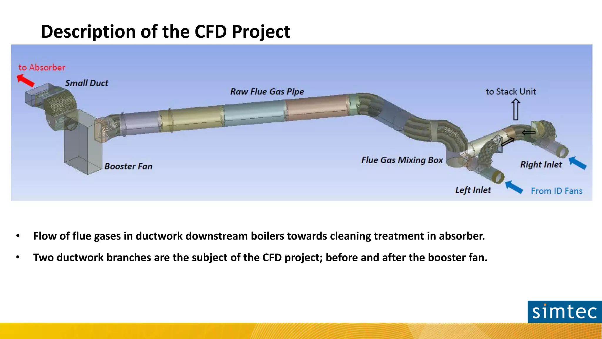 Description of the CFD Project
• Flow of flue gases in ductwork downstream boilers towards cleaning treatment in absorber.
• Two ductwork branches are the subject of the CFD project; before and after the booster fan.
 