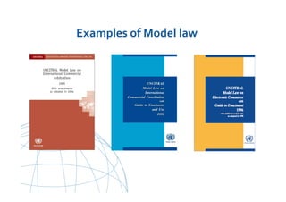 UNCITRAL United Nations Commission on International Trade Law
Examples of Model law
 