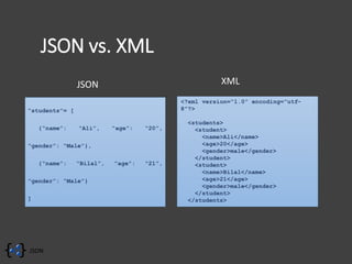JSON | PPTX