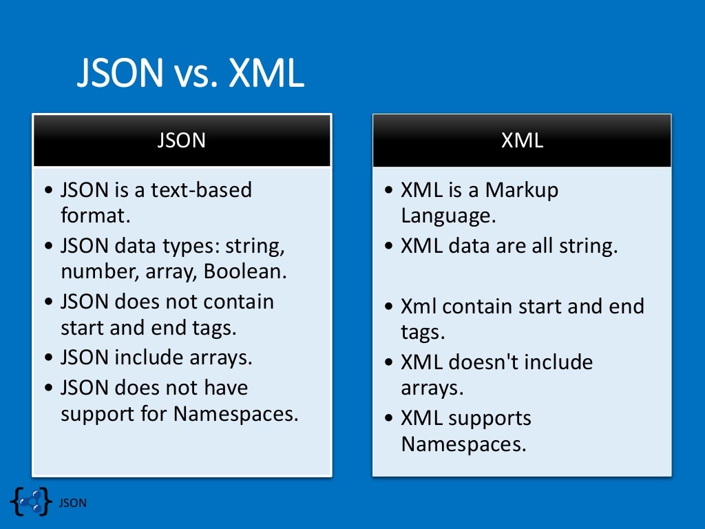 JSON