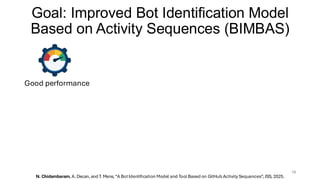 Goal: Improved Bot Identification Model
Based on Activity Sequences (BIMBAS)
19
Good performance
N. Chidambaram, A. Decan, and T. Mens, “A BotIdentification Model and Tool Based on GitHub Activity Sequences”, JSS, 2025.
 