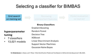 Binary Classifiers
Gradient Boosting
Random Forest
Decision Tree
XGBoost
Linear Discriminant Analysis
Support Vector Machines
Gaussian Naïve Bayes
hyperparameter
tuning
• 7 classifiers
• 13,021 models
Selecting a classifier for BIMBAS
N. Chidambaram, A. Decan, and T. Mens, “A BotIdentification Model and Tool Based on GitHub Activity Sequences”, JSS, 2025.
Grid search
on training set
Model evaluation
on test set
Removing
unimportant features
 