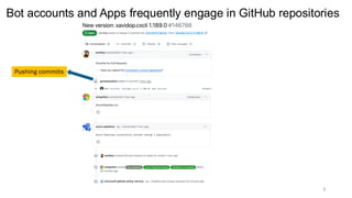 Pushing commits
Bot accounts and Apps frequently engage in GitHub repositories
3
 