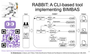 https://github.com/natarajan-chidambaram/RABBIT
RABBIT: A CLI-based tool
implementing BIMBAS
32
N. Chidambaram, A. Decan, and T. Mens, “A BotIdentification Model and Tool Based on GitHub Activity Sequences”, JSS, 2025.
 