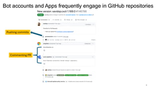 Pushing commits
Commenting PR
Bot accounts and Apps frequently engage in GitHub repositories
4
 