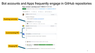 Pushing commits
Commenting PR
Merging PR
Bot accounts and Apps frequently engage in GitHub repositories
5
 