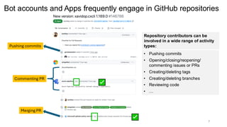 Pushing commits
Commenting PR
Merging PR
Bot accounts and Apps frequently engage in GitHub repositories
7
• Pushing commits
• Opening/closing/reopening/
commenting issues or PRs
• Creating/deleting tags
• Creating/deleting branches
• Reviewing code
• …
Repository contributors can be
involved in a wide range of activity
types:
 
