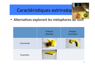 Caractéris.ques	
  extrinsèques	
  
•  Alterna.ves	
  explorant	
  les	
  métaphores	
  de	
  nom	
  


                              Pra.que	
            Pra.que	
  
                              physique	
          numérique	
  



        Commande	
  




        Paramètre	
  


                                                                  66	
  
 