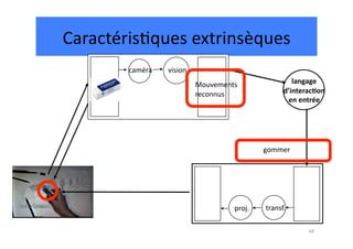Caractéris.ques	
  extrinsèques	
  
         caméra	

   vision	

                                 Mouvements	
  	
                     langage	
  
                                 reconnus	
                        d’interac1on	
  
                                                                    en	
  entrée




                                                           gommer	
  




                                                proj.	

   transf.	


                                                                            68	
  
 