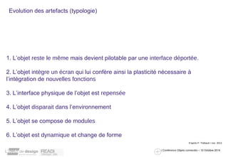 1. L’objet reste le même mais devient pilotable par une interface déportée. 
2. L’objet intègre un écran qui lui confère ainsi la plasticité nécessaire à 
l’intégration de nouvelles fonctions 
3. L’interface physique de l’objet est repensée 
4. L’objet disparait dans l’environnement 
5. L’objet se compose de modules 
6. L’objet est dynamique et change de forme 
D’après P. Thébault / nov. 2013 
/ Conférence Objets connectés – 10 Octobre 2014 
Evolution des artefacts (typologie) 
 