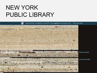 NEW YORK
PUBLIC LIBRARY
 