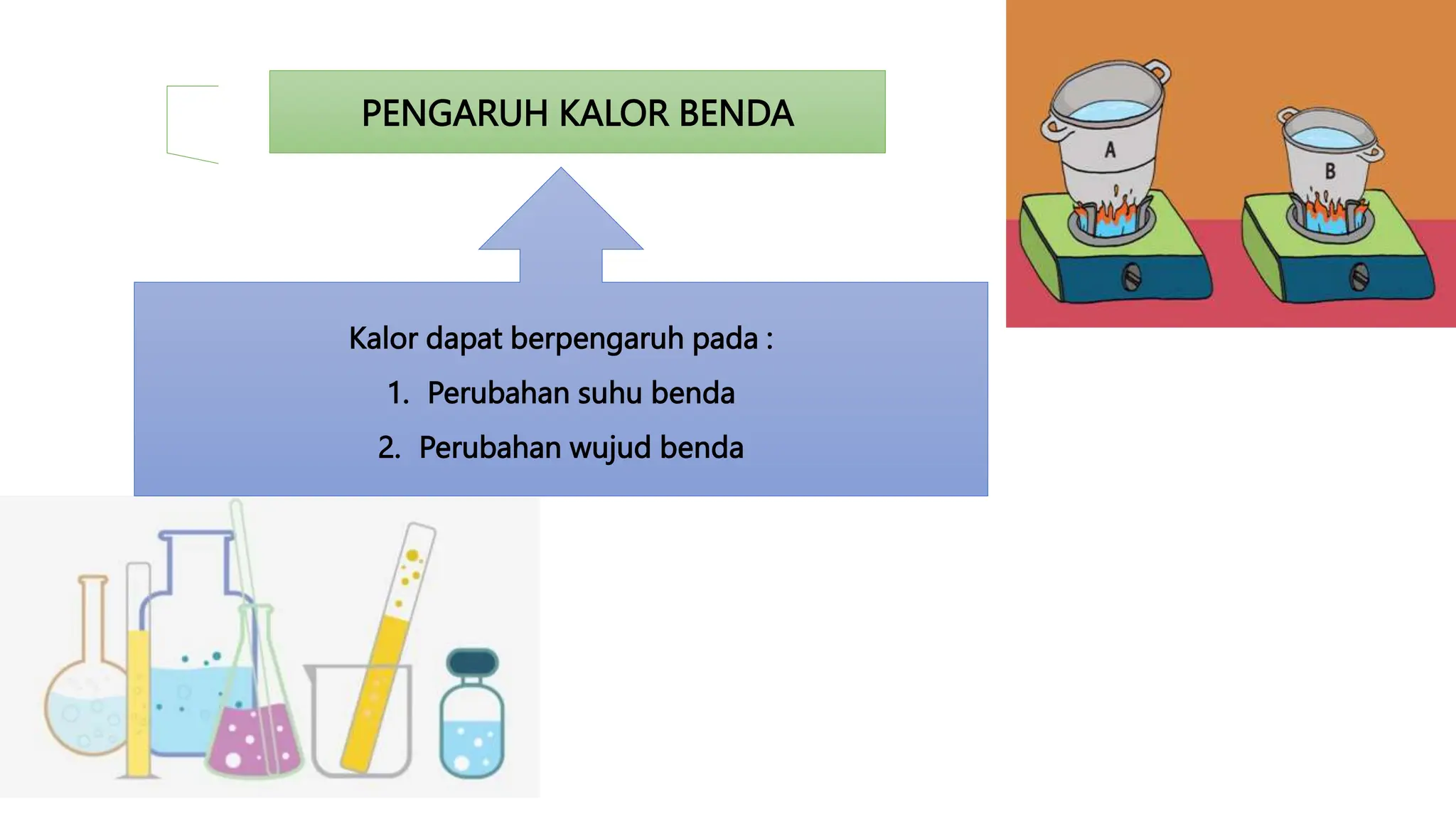 Presentation KALOR KELAS 5 SDaaaaaaaa.pptx